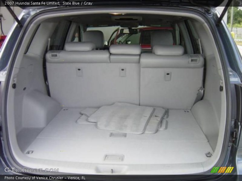 Slate Blue / Gray 2007 Hyundai Santa Fe Limited