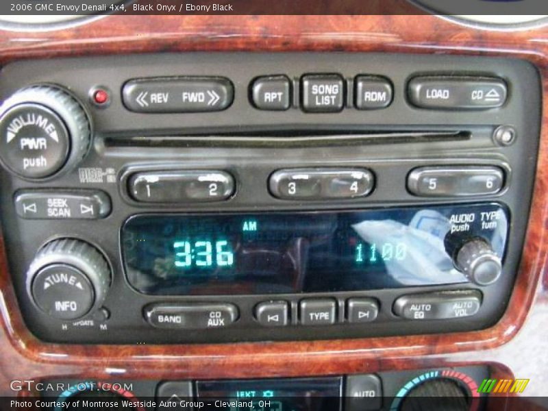 Black Onyx / Ebony Black 2006 GMC Envoy Denali 4x4