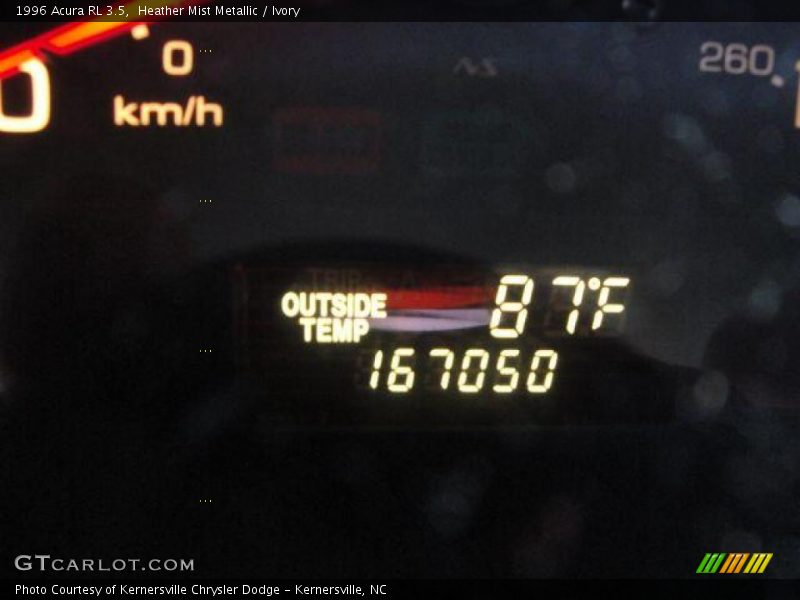 Heather Mist Metallic / Ivory 1996 Acura RL 3.5