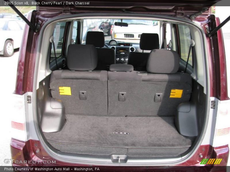 Black Cherry Pearl / Dark Charcoal 2005 Scion xB