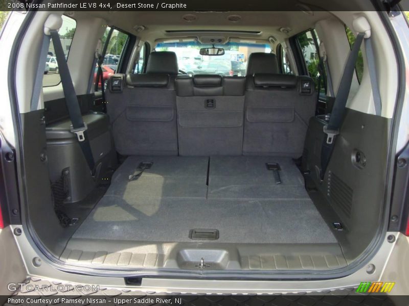 Desert Stone / Graphite 2008 Nissan Pathfinder LE V8 4x4