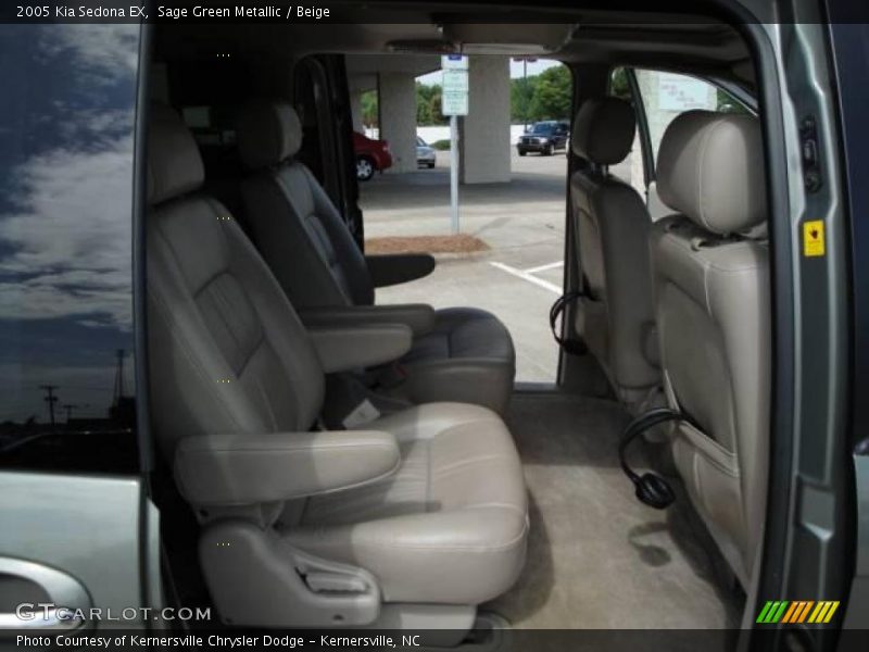 Sage Green Metallic / Beige 2005 Kia Sedona EX
