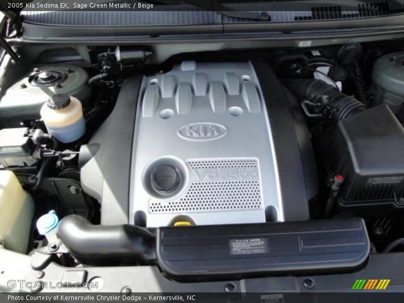 Sage Green Metallic / Beige 2005 Kia Sedona EX