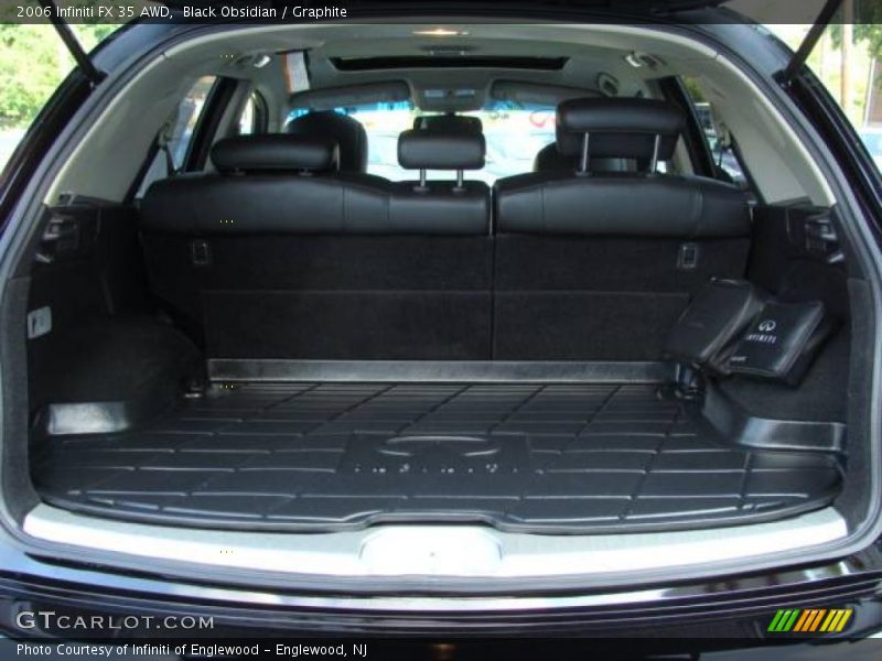 Black Obsidian / Graphite 2006 Infiniti FX 35 AWD