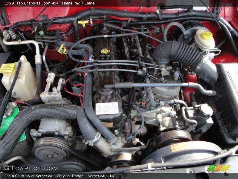 Flame Red / Camel 1999 Jeep Cherokee Sport 4x4