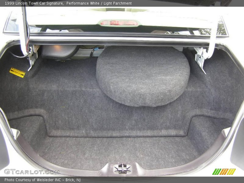 Performance White / Light Parchment 1999 Lincoln Town Car Signature