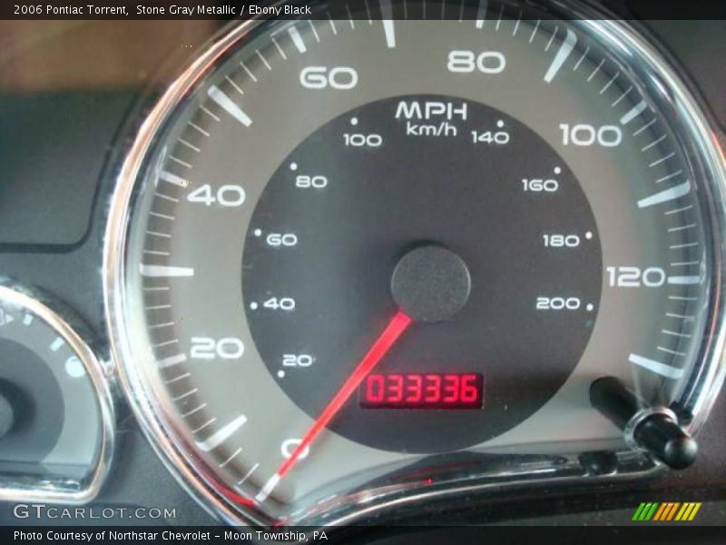 Stone Gray Metallic / Ebony Black 2006 Pontiac Torrent