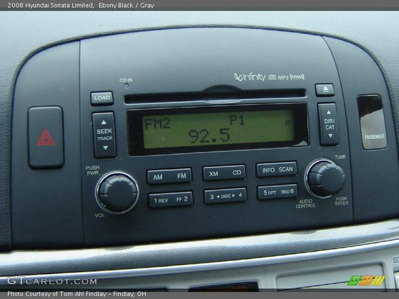 Ebony Black / Gray 2008 Hyundai Sonata Limited