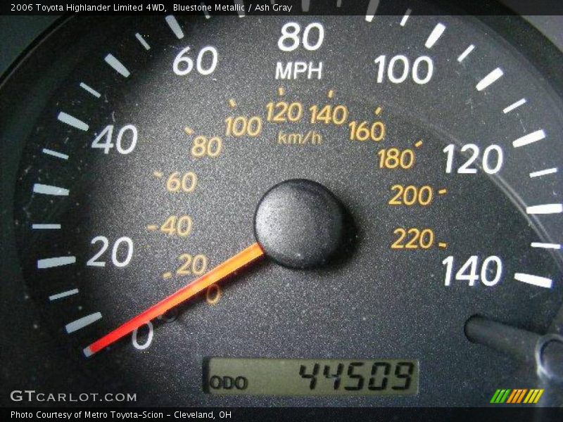 Bluestone Metallic / Ash Gray 2006 Toyota Highlander Limited 4WD