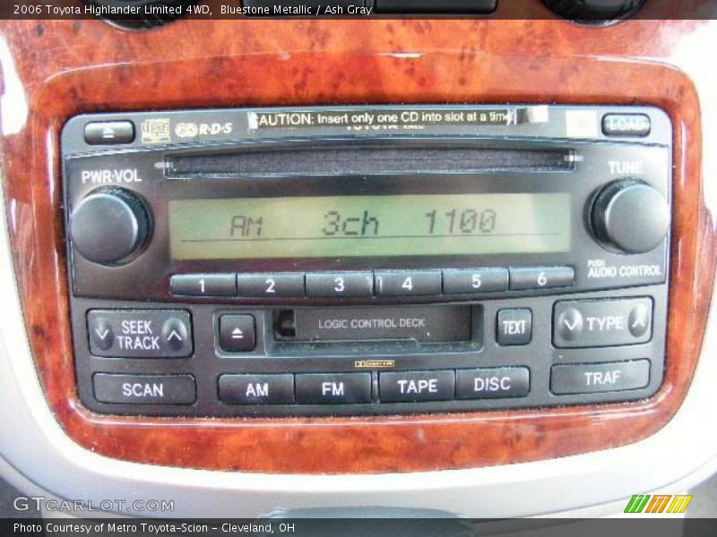 Bluestone Metallic / Ash Gray 2006 Toyota Highlander Limited 4WD