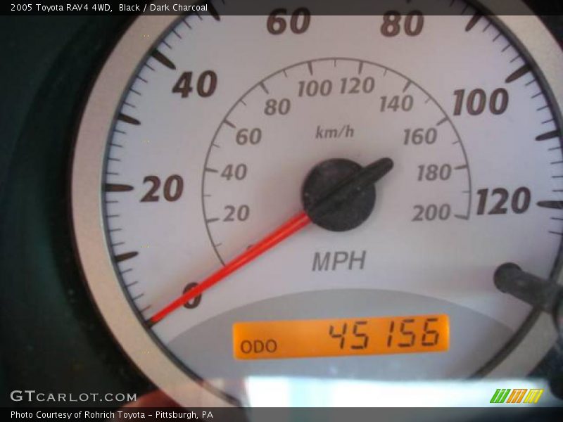 Black / Dark Charcoal 2005 Toyota RAV4 4WD