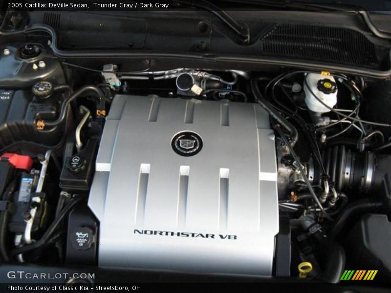 Thunder Gray / Dark Gray 2005 Cadillac DeVille Sedan