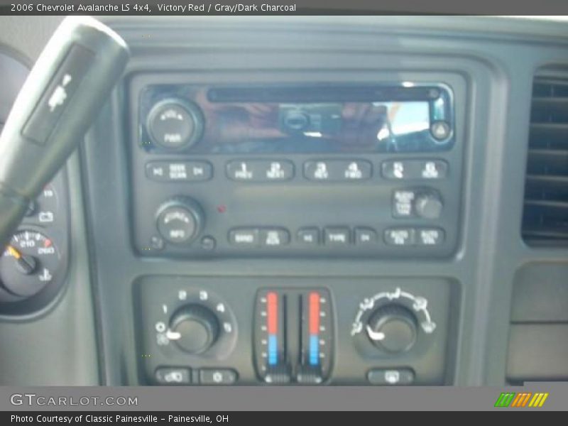 Victory Red / Gray/Dark Charcoal 2006 Chevrolet Avalanche LS 4x4