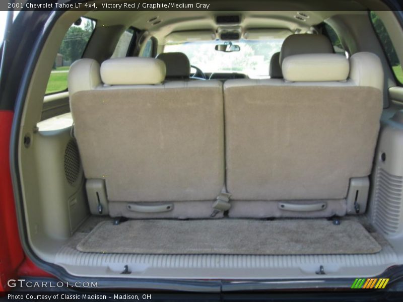 Victory Red / Graphite/Medium Gray 2001 Chevrolet Tahoe LT 4x4