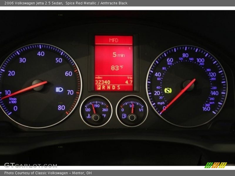 Spice Red Metallic / Anthracite Black 2006 Volkswagen Jetta 2.5 Sedan