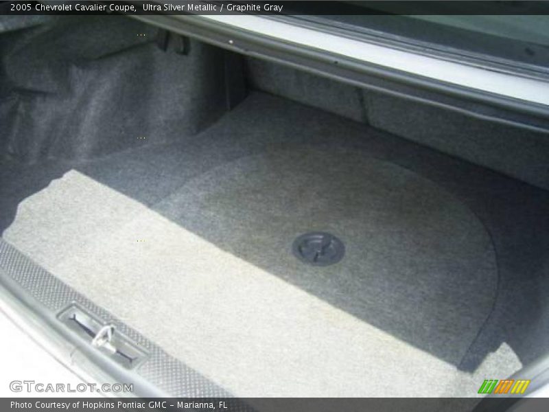 Ultra Silver Metallic / Graphite Gray 2005 Chevrolet Cavalier Coupe
