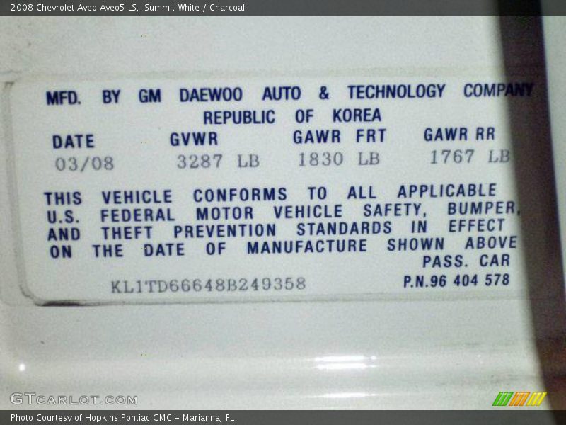 Summit White / Charcoal 2008 Chevrolet Aveo Aveo5 LS