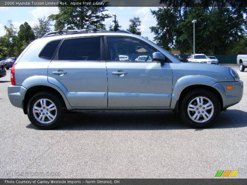 Alpine Frost / Gray 2006 Hyundai Tucson Limited 4x4