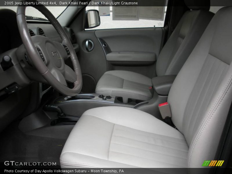 Dark Khaki Pearl / Dark Khaki/Light Graystone 2005 Jeep Liberty Limited 4x4