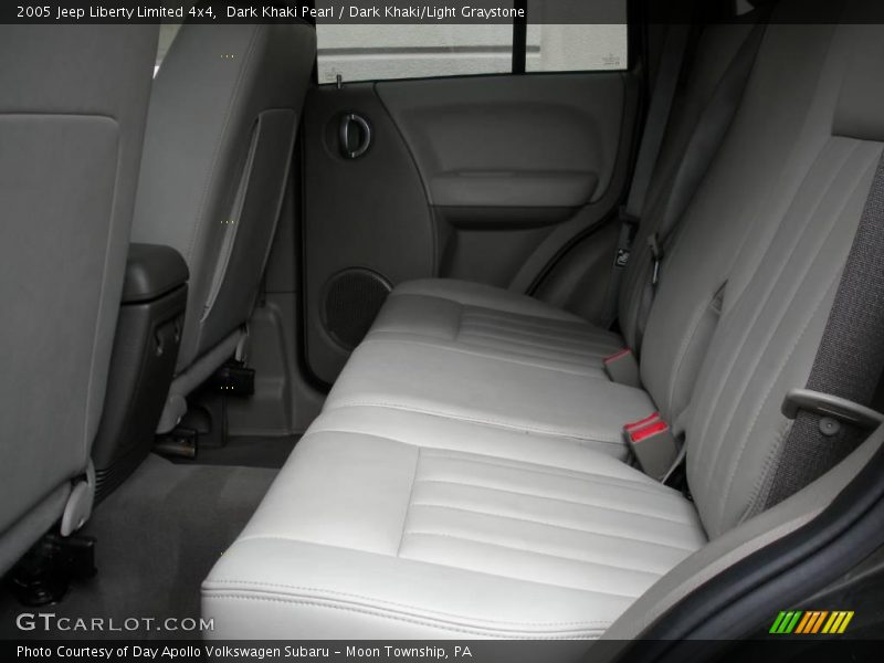 Dark Khaki Pearl / Dark Khaki/Light Graystone 2005 Jeep Liberty Limited 4x4