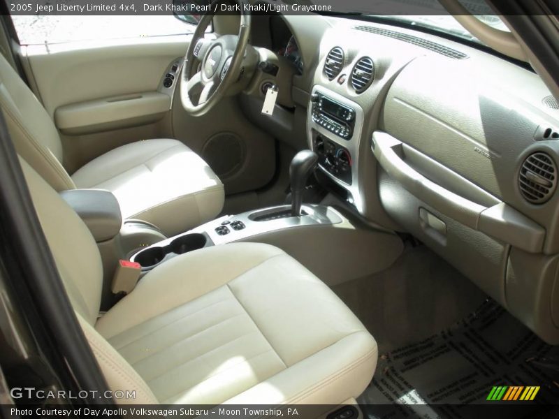 Dark Khaki Pearl / Dark Khaki/Light Graystone 2005 Jeep Liberty Limited 4x4