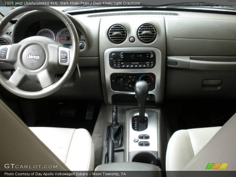 Dark Khaki Pearl / Dark Khaki/Light Graystone 2005 Jeep Liberty Limited 4x4