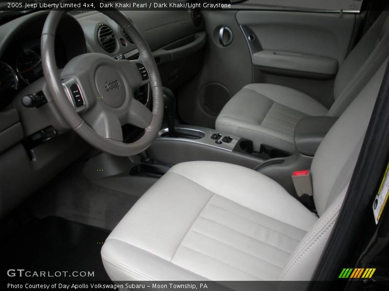Dark Khaki Pearl / Dark Khaki/Light Graystone 2005 Jeep Liberty Limited 4x4