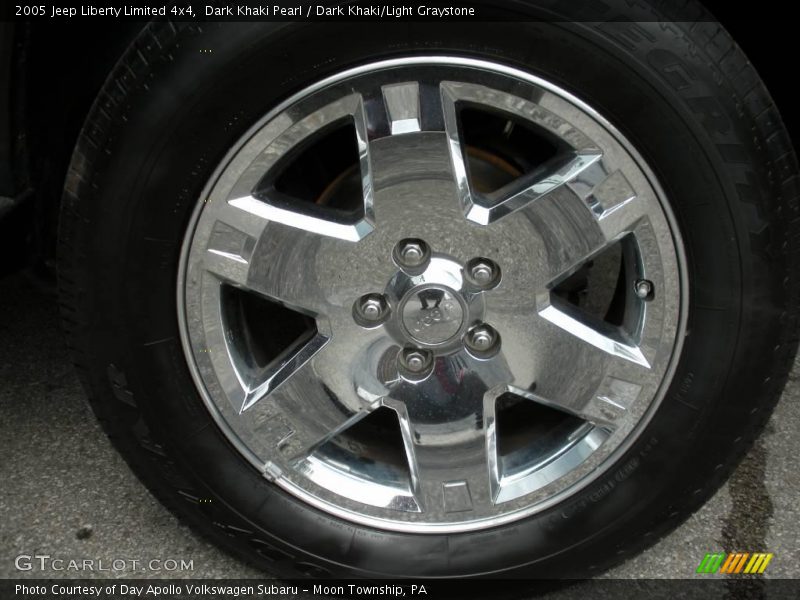 Dark Khaki Pearl / Dark Khaki/Light Graystone 2005 Jeep Liberty Limited 4x4