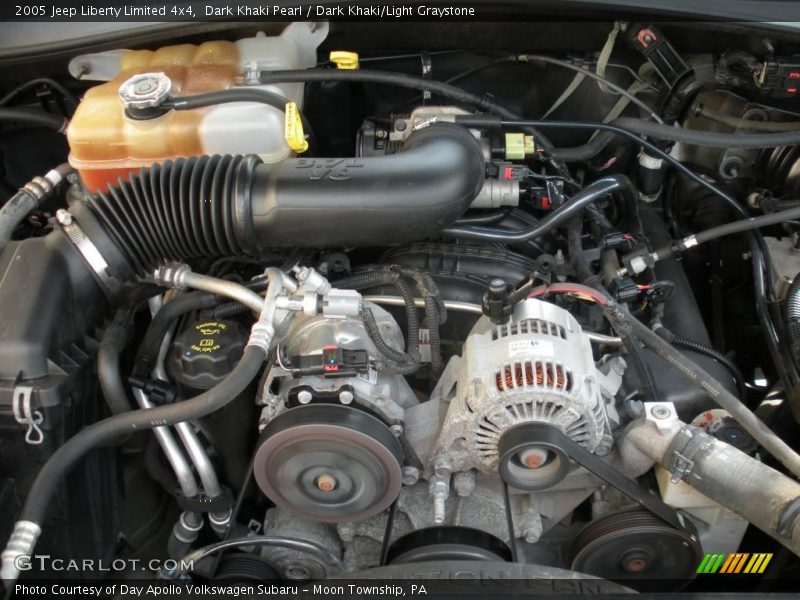 Dark Khaki Pearl / Dark Khaki/Light Graystone 2005 Jeep Liberty Limited 4x4