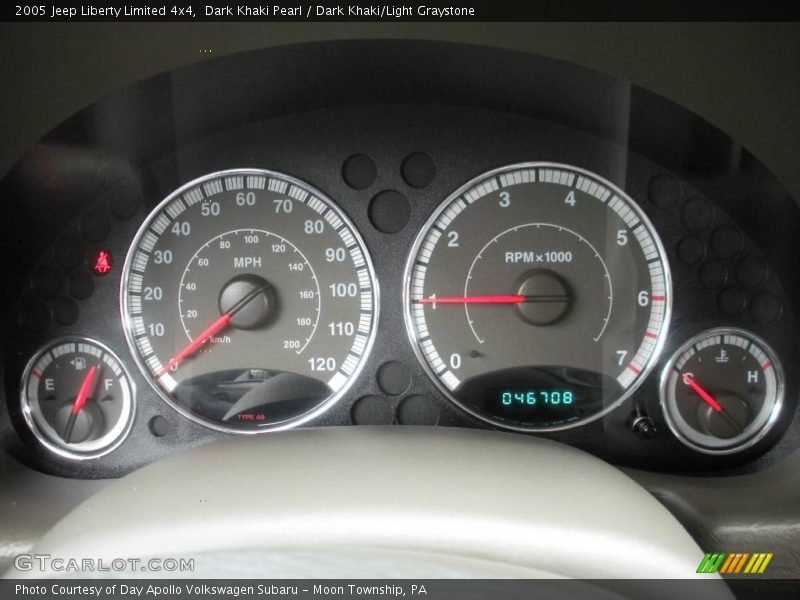 Dark Khaki Pearl / Dark Khaki/Light Graystone 2005 Jeep Liberty Limited 4x4