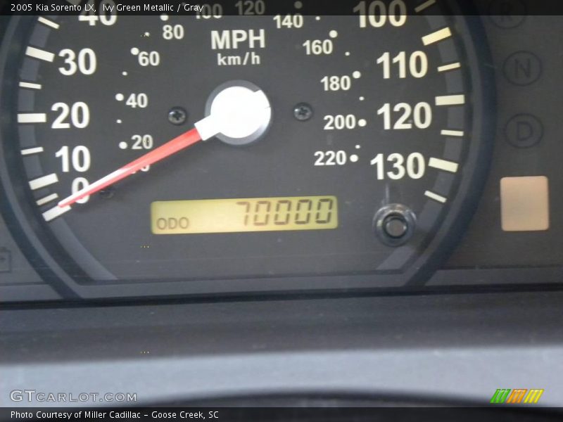 Ivy Green Metallic / Gray 2005 Kia Sorento LX
