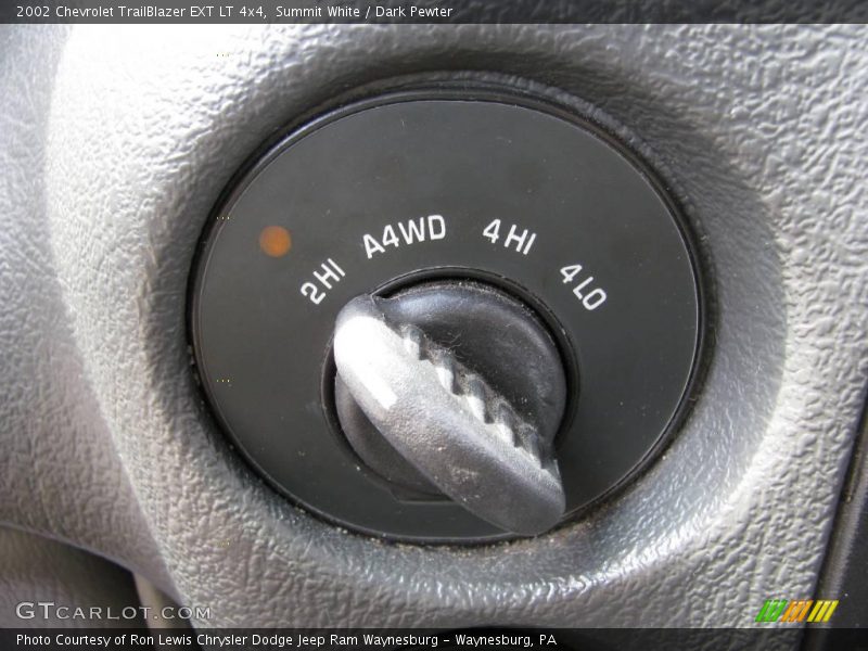 Summit White / Dark Pewter 2002 Chevrolet TrailBlazer EXT LT 4x4