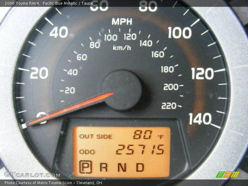 Pacific Blue Metallic / Taupe 2006 Toyota RAV4