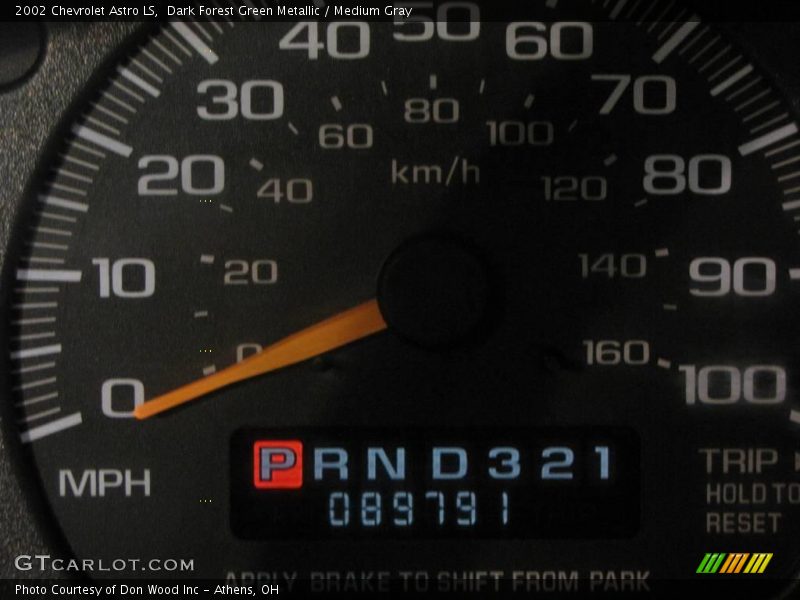 Dark Forest Green Metallic / Medium Gray 2002 Chevrolet Astro LS
