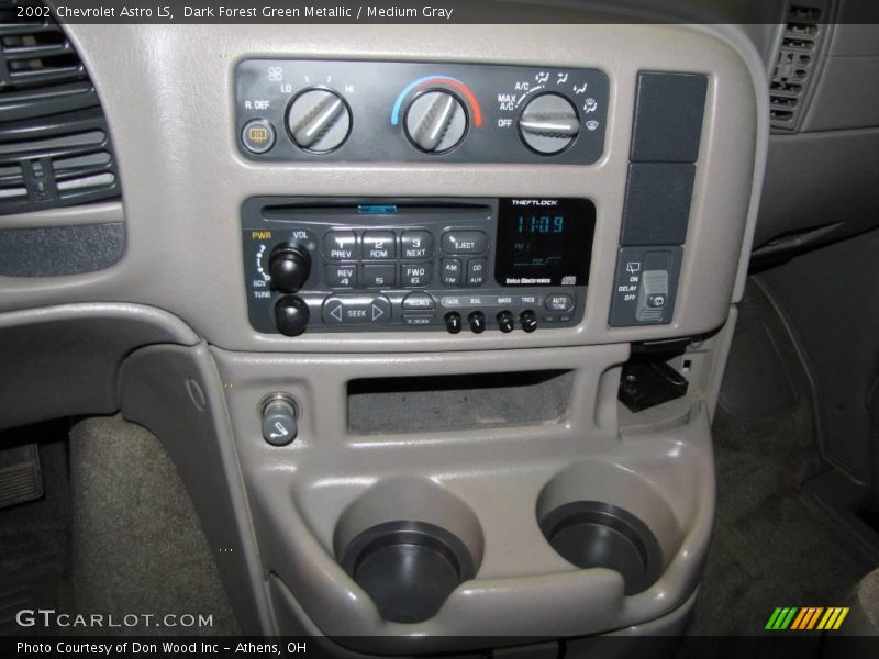 Dark Forest Green Metallic / Medium Gray 2002 Chevrolet Astro LS