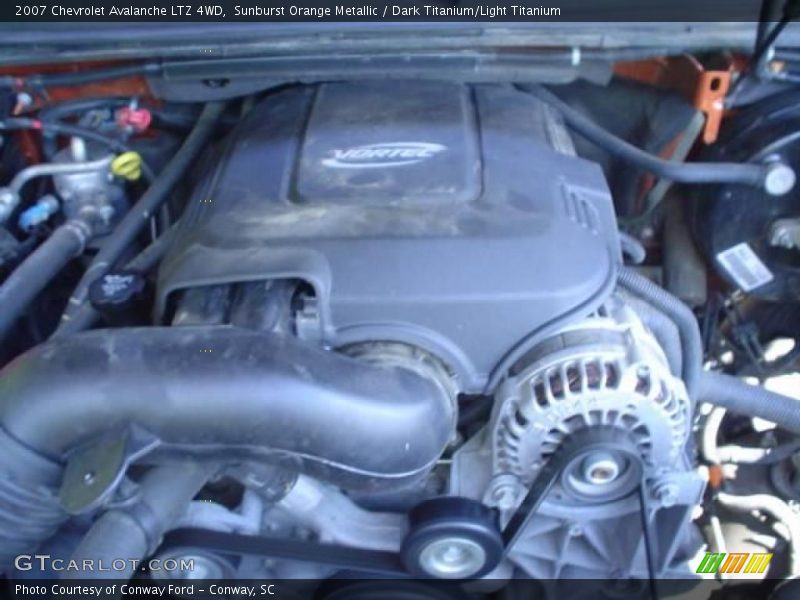 Sunburst Orange Metallic / Dark Titanium/Light Titanium 2007 Chevrolet Avalanche LTZ 4WD