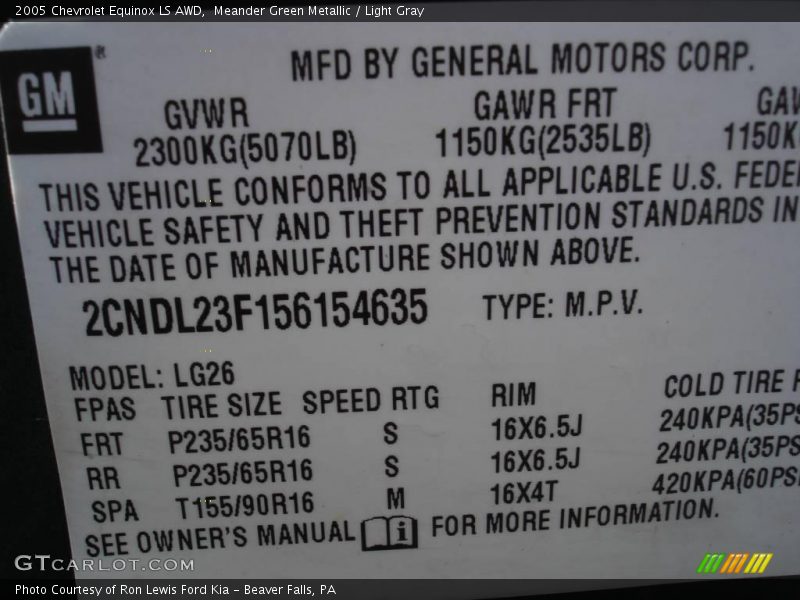 Meander Green Metallic / Light Gray 2005 Chevrolet Equinox LS AWD