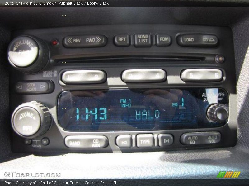 Smokin' Asphalt Black / Ebony Black 2005 Chevrolet SSR