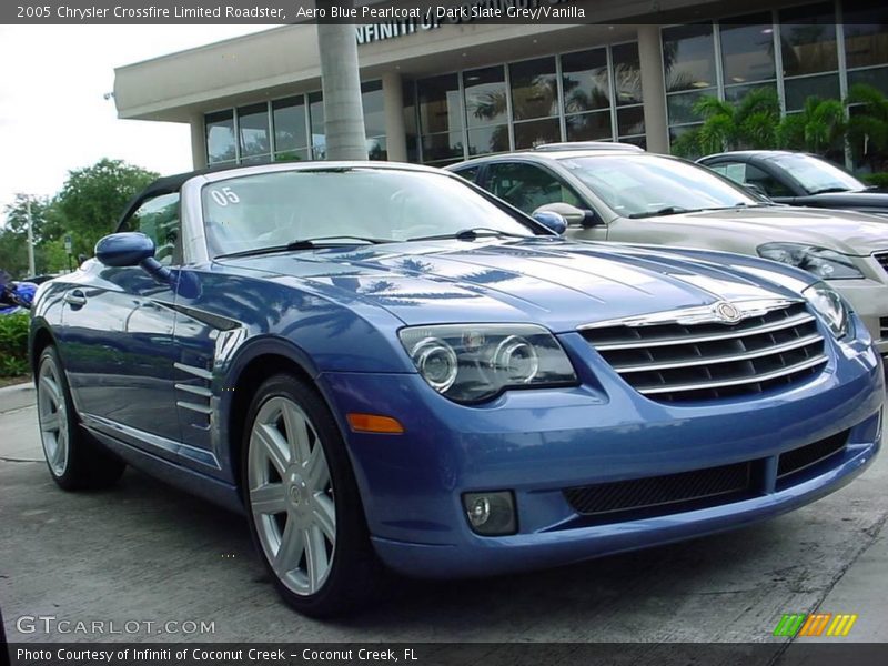Aero Blue Pearlcoat / Dark Slate Grey/Vanilla 2005 Chrysler Crossfire Limited Roadster
