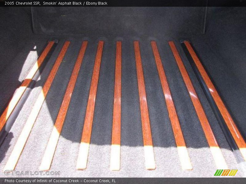 Smokin' Asphalt Black / Ebony Black 2005 Chevrolet SSR