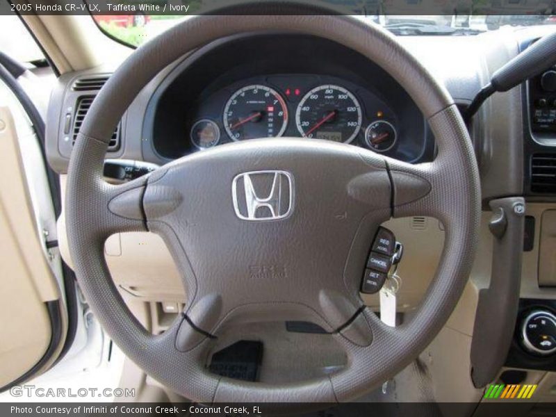 Taffeta White / Ivory 2005 Honda CR-V LX