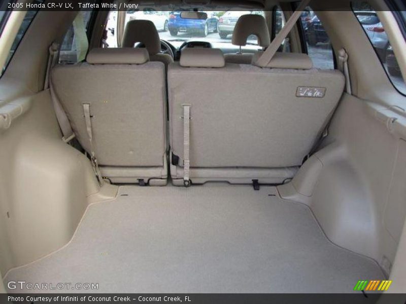 Taffeta White / Ivory 2005 Honda CR-V LX