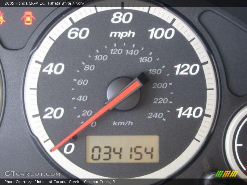 Taffeta White / Ivory 2005 Honda CR-V LX
