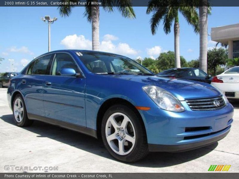 Caribbean Blue Pearl / Willow 2003 Infiniti G 35 Sedan
