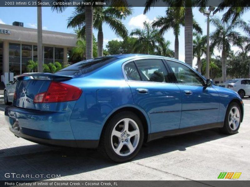 Caribbean Blue Pearl / Willow 2003 Infiniti G 35 Sedan