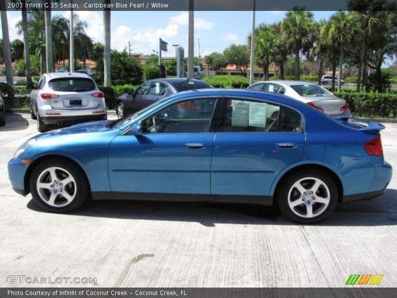Caribbean Blue Pearl / Willow 2003 Infiniti G 35 Sedan