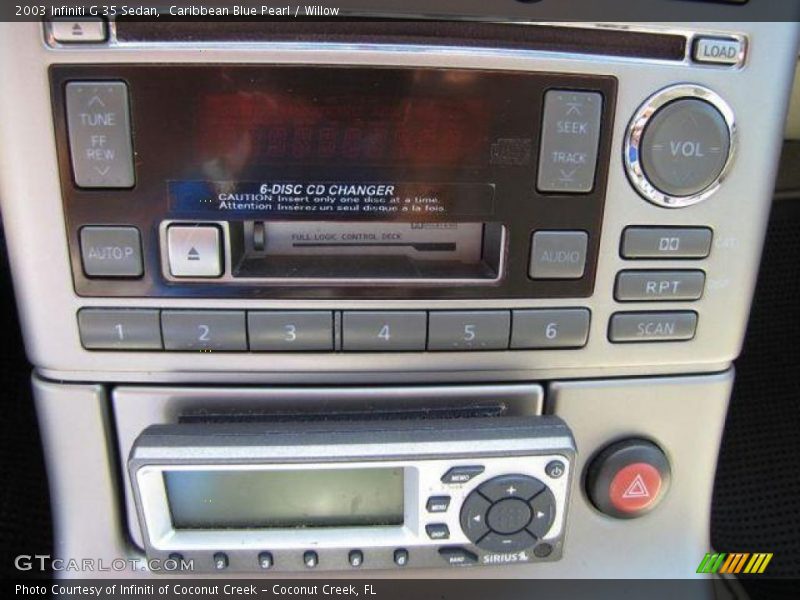 Caribbean Blue Pearl / Willow 2003 Infiniti G 35 Sedan