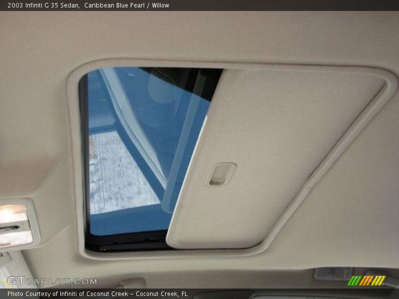 Caribbean Blue Pearl / Willow 2003 Infiniti G 35 Sedan