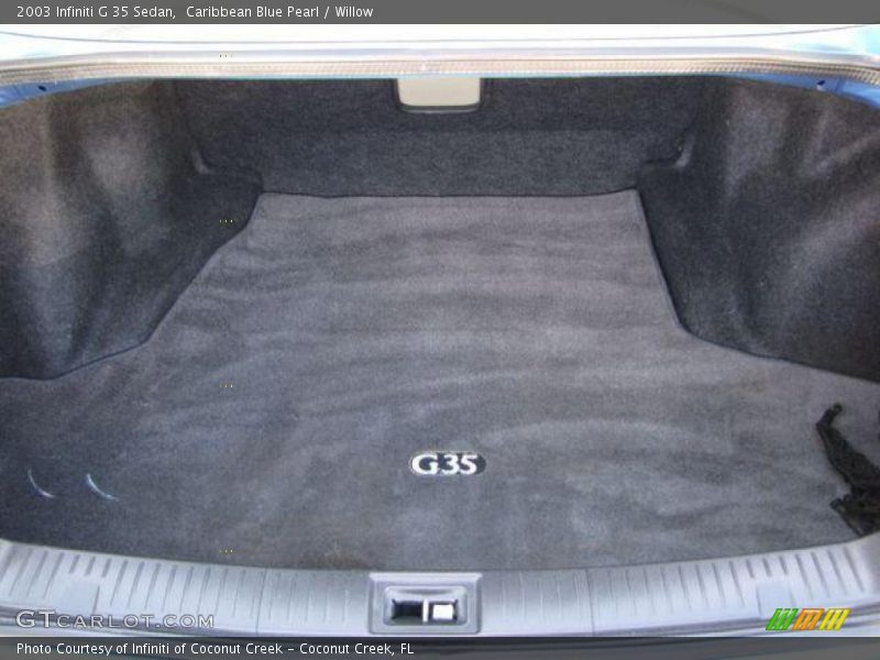 Caribbean Blue Pearl / Willow 2003 Infiniti G 35 Sedan