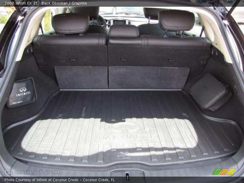 Black Obsidian / Graphite 2008 Infiniti EX 35